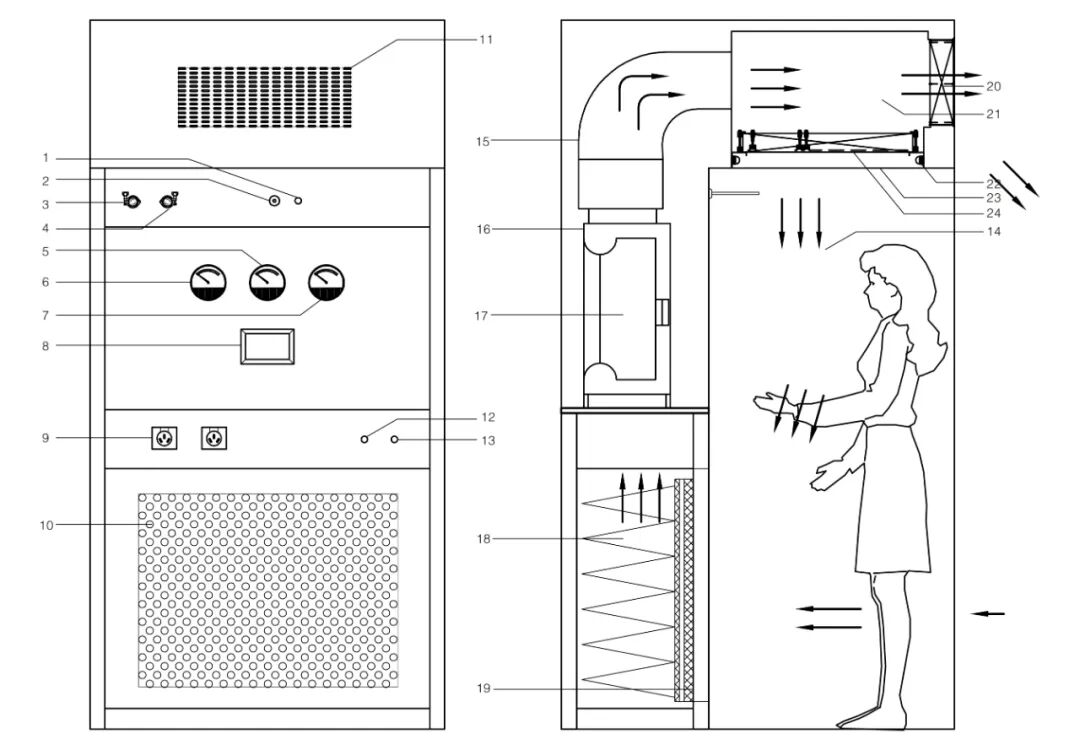 Negative Pressure Weighing Booth