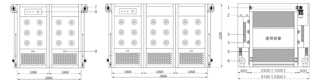 Cargo Air Shower with Fast Shutter Door