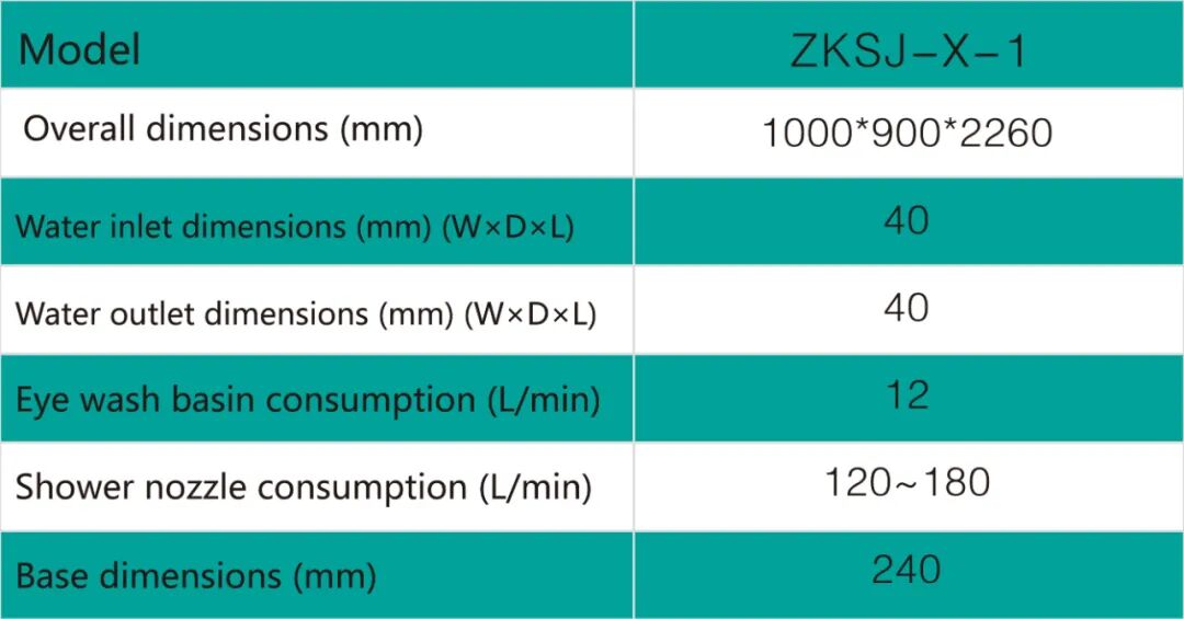 Emergency Eyewash & Shower-2