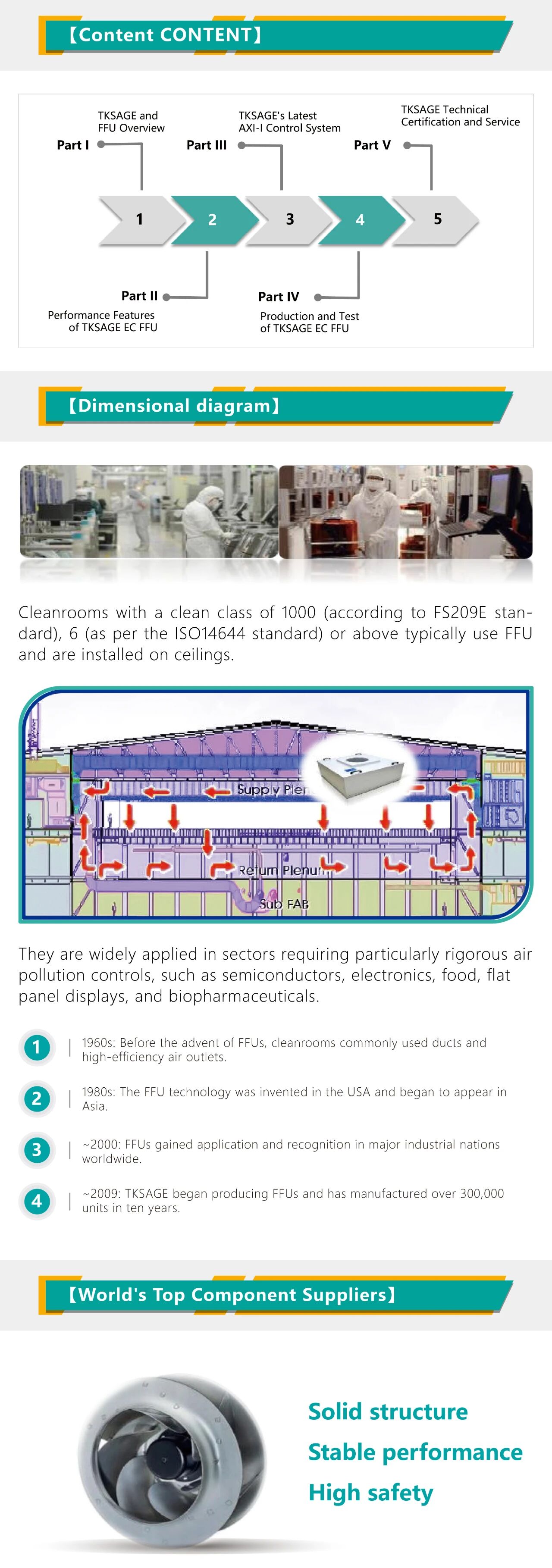 3ab979f6e7fc2cb0a4c7ff13a20b4249