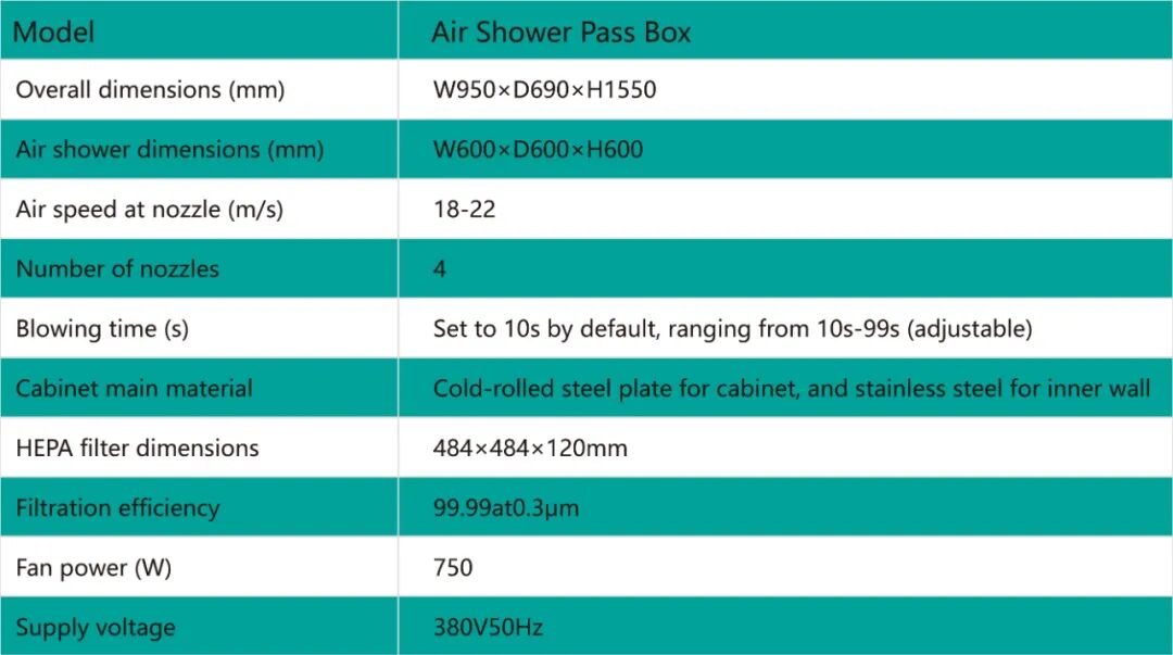 Air Shower Pass Box-2