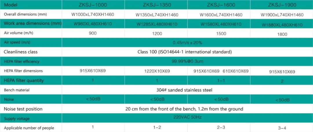 Horizontal Flow Clean Bench-2