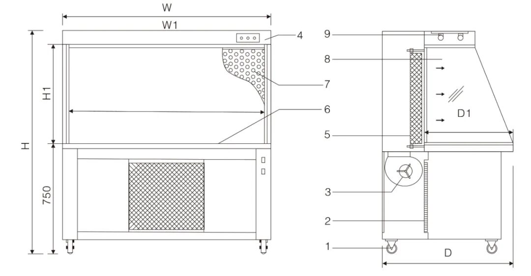 Horizontal Flow Clean Bench-1