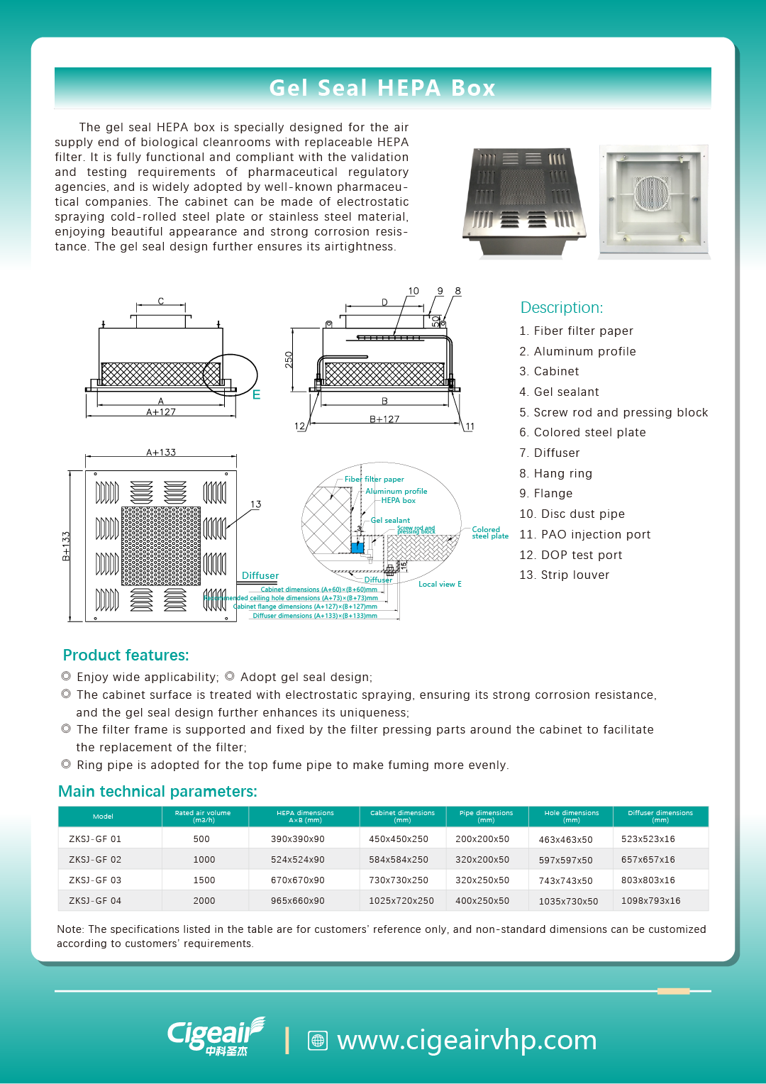 High-Efficiency Supply Air Outlet