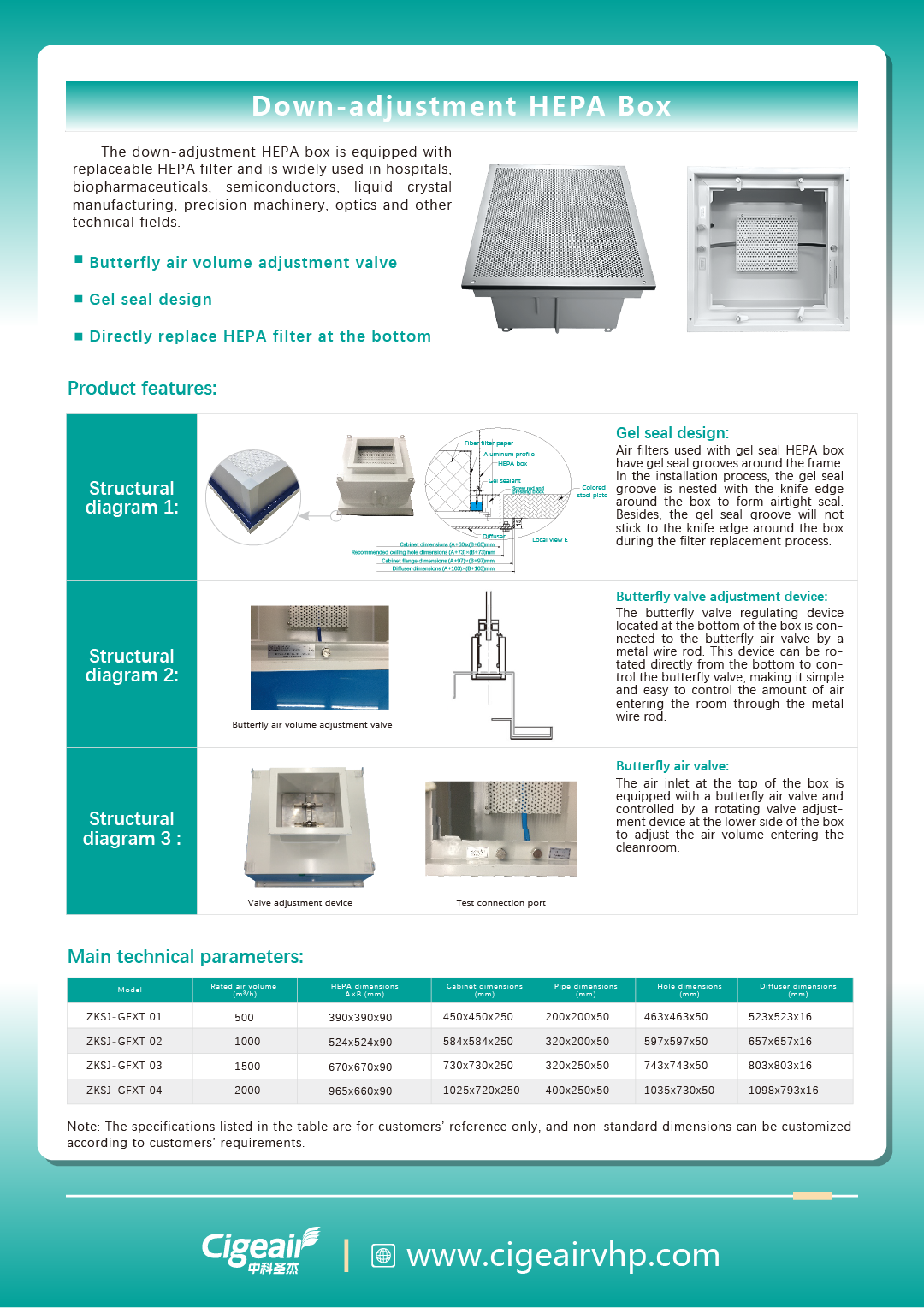 High-Efficiency Supply Air Outlet-1
